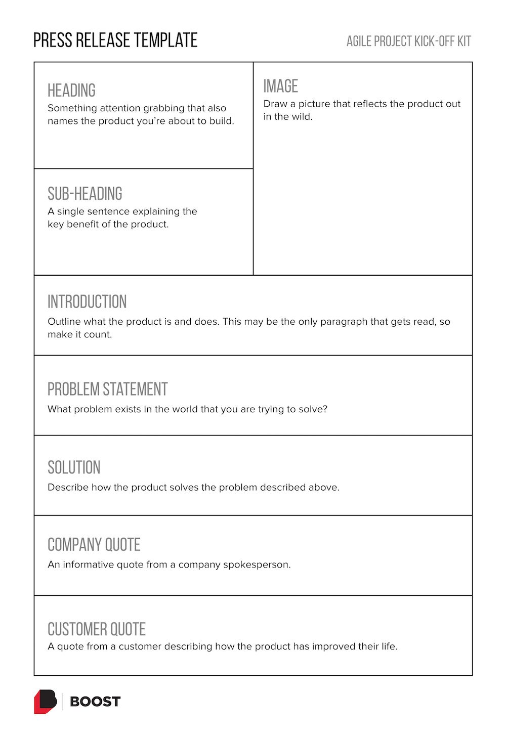 The discovery made simple your stepbystep guide The discovery made simple your stepbystep guide
