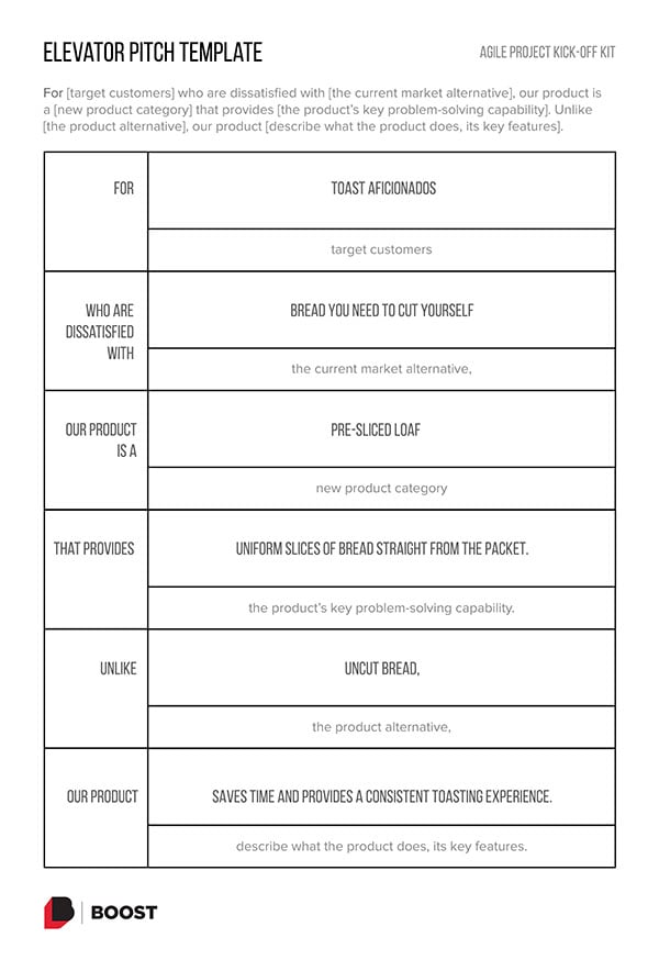 Thumbnail of the Elevator Pitch template. Click to get a PDF of the template.